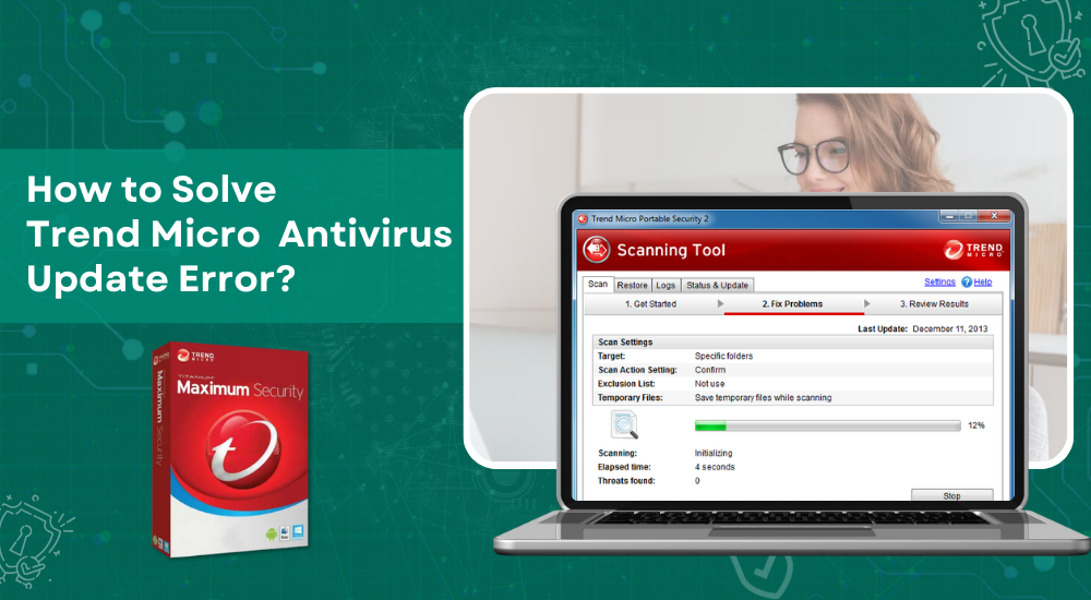How to Solve Trend Micro Antivirus Update Error