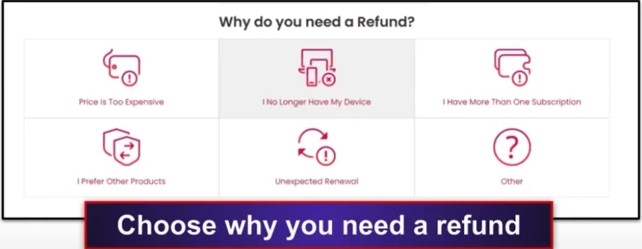 choose a reason why you want the refund